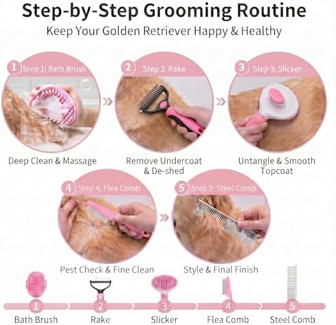 5-in-1 Dog Grooming Kit with Self Cleaning Brush & Rake, Pink - Image 5