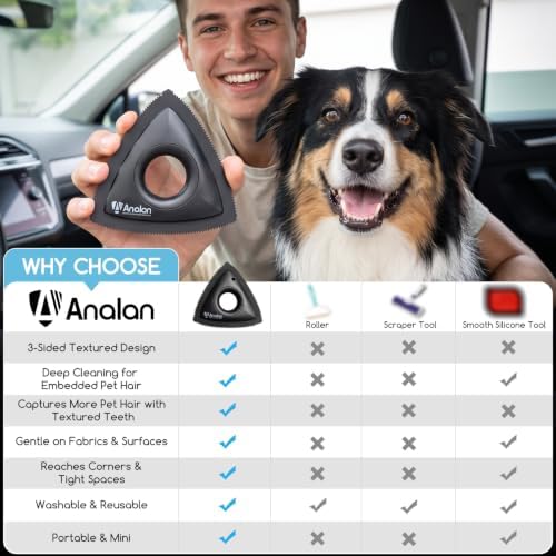 Analan Mini Pet Hair Remover for Car Detailing Dog Hair Tool Brush(Black) - Image 3