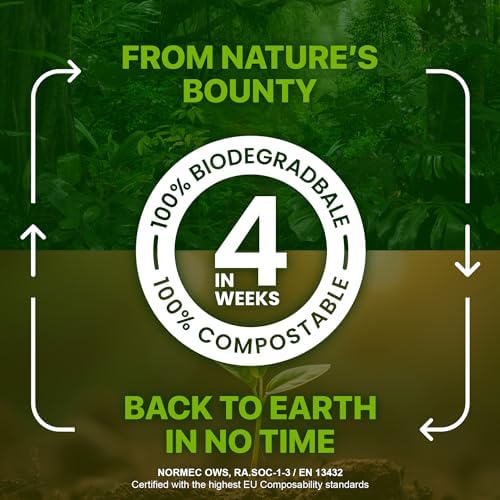 Premium Unscented Dog Wipes for Paws and Butt 100 Count - Compostable, Plant Based Dogs and Cat Wipes, Strong Grooming Pet Wipes for Dogs and Cats - Use on Body, Bum, Ear & Paws (Pack of 1) - Image 6