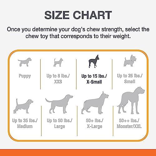 Nylabone Ring Bone Chew Toy for Puppies, Puppy Teething Toys, Puppy Enrichment Toys, Chicken Flavor, X-Small Dogs - Up to 15 lbs, 1 Count (Pack of 2) - Image 3