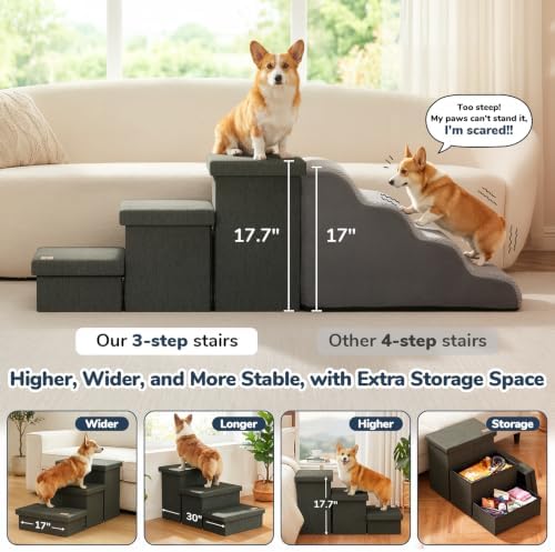 3-Step Wide Dog Stairs with Hidden Storage 18" H, Non-Slip Dog Steps for High Bed Couch Window Car, Jiont-Friendly Pet Stairs Ramp for Small/Medium/Large Old Dogs Cats Up to 200lbs, Grey Green - Image 3