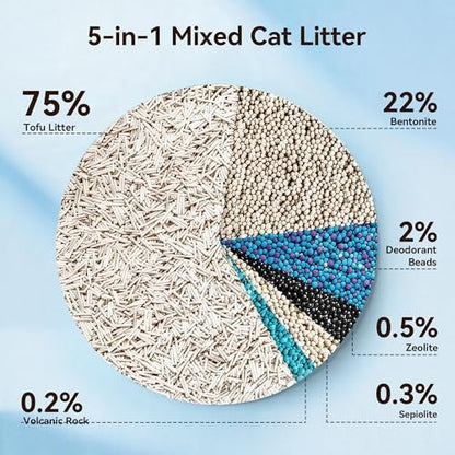 Meowant Mixed Cat Litter, 5-in-1 Natural Bentonite Tofu Clumping Cat Litter - Image 3