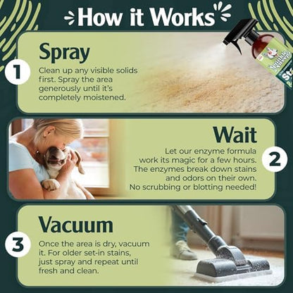 Sprinkle & Sweep: Pet Stain & Odor Enzyme Spray - 24oz - No Scrubbing Concentrated Formula, Dog & Cat Urine & Mess Destroyer, Carpet Spot Cleaning - Image 5