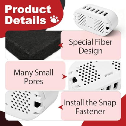 6Pcs Cat Litter Box Deodorizer Cartridges Compatible with Ellenpent ICB019 - Image 5