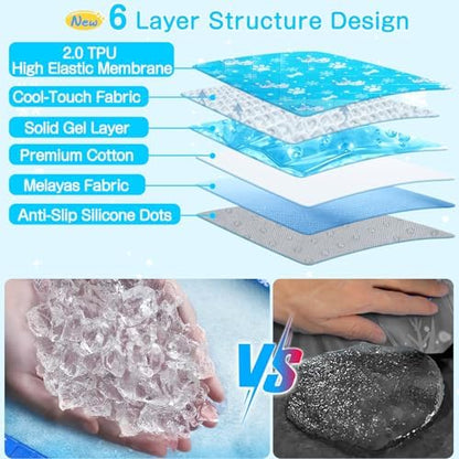 Dog Cooling Mat, Non Toxic Gel Cooling Pad for Small to Large Dog - Image 2