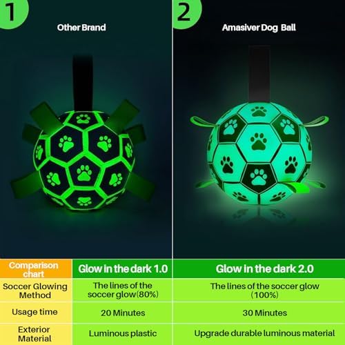 Glow in The Dark Dog Toys, 8'' Dog Soccer Ball with Straps Upgraded Interactive Light Up Dog Toys, World Cup Dogs Football, Outdoor Tug Toys for Medium & Large Dogs Birthday Gifts(8 Inch-Large) - Image 2