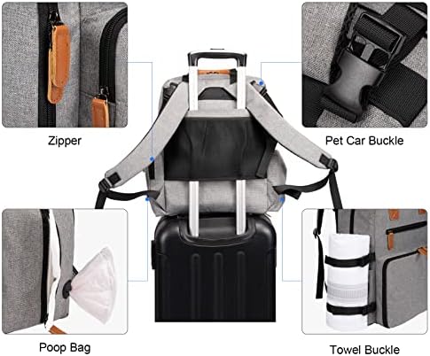 Modoker Dog Travel Backpack Set with 2 Food Bags, 2 Bowls and 1 Mat, Grey - Image 5