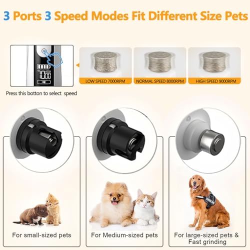 2026 Upgraded Silent Groom Pro Nail Grinder - 3-Speed Cordless Grooming Pro Nail Grinder, Pet Nail Trimmer with 2 LED Light,USB-C Rechargeable & 2 Grinding Wheels for Small Medium Large Dogs and Cats - Image 2