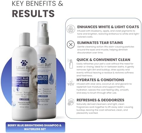 Lillian Ruff PRO Formula Berry Blue Brightening Dog Shampoo + Blueberry Waterless Dog Shampoo - Professional Whitening, Tear Stain Remover & No-Rinse Hydrating Odor Control, Aloe+Coconut Oil, USA Made - Image 3
