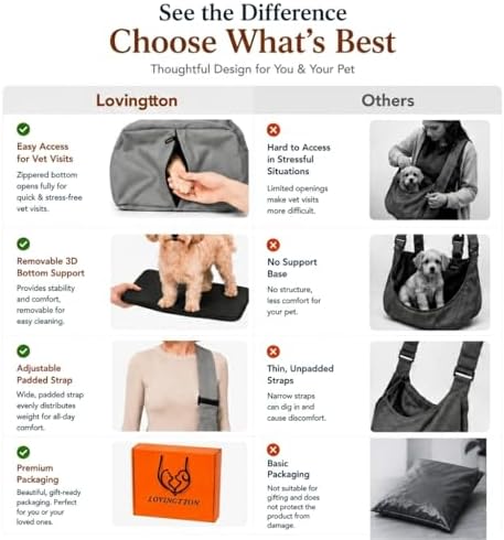 Dog Sling Carrier for Small Dogs and Cats up to 9 lbs, Adjustable Dog Carrier Sling for Puppies, Hands-Free Pet Sling, Breathable Cat Sling Carrier, Machine Washable (Moonstone Grey) - Image 2