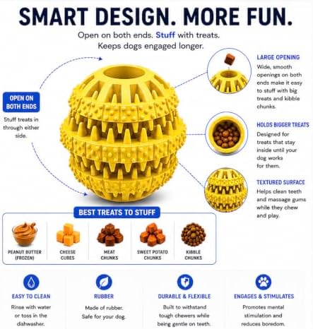 Rubber Dog Chew Toy Ball, Blue and Yellow, Bite-Resistant, Interactive Teeth Cleaning, Hidden Food Treat Dispenser for Dogs (Yellow) - Image 3