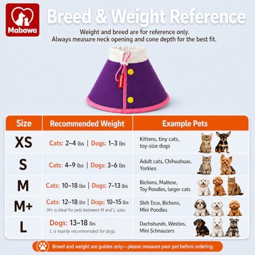 Soft Dog Cone Collar Alternative, Adjustable Pet Recovery Collar After Surgery, Lightweight EVA Foam E-Collar for Dogs & Cats, Water-Repellent Cone to Prevent Licking Wounds (Purple, M+) - Image 5