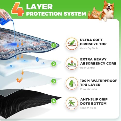 Hompet Cat Litter Mat 2 Pack, 18x54 Large Machine Washable Trapping Mats for Cats, Super Absorbent & Urine-Proof Cat Litter Box Mat for Floor, Waterproof & Non Slip Kitty Litter Rug - Image 2