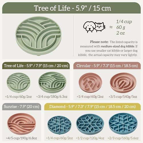 OHMO Slow Feeder Dog Bowl, 5.9" Lick Mat for Dogs, Tree of Life, Camo Green - Image 2