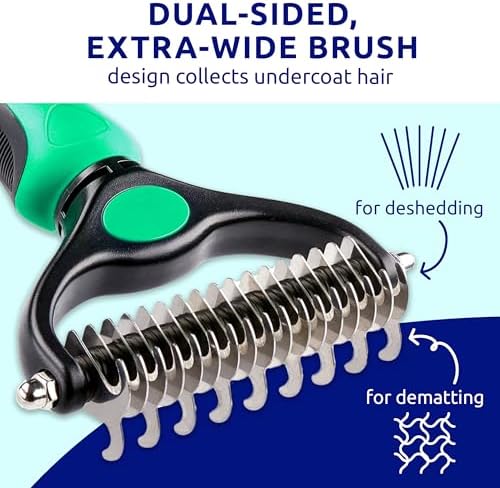 Pat Your Pet Deshedding Brush & Metal Comb Grooming Combo for Cats & Dogs - Image 4