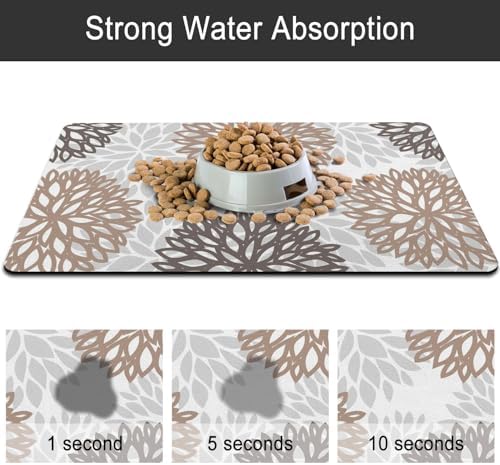 Dog Food Mat for Floors, Absorbent Pet Cat Food Bowl Mat, 2 Pack - Image 6