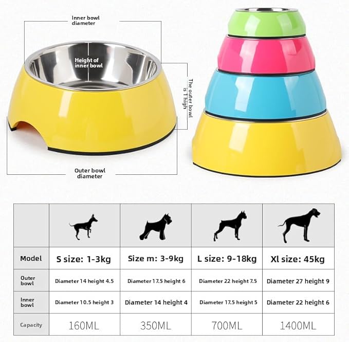 Pet Bowls Stainless Steel Dog Cat Pet Bowl Universal Pet Water and Food Bowls 4 Sizes and 5 Colors Available (M, Blue)