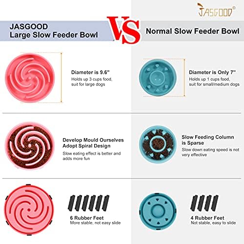 JASGOOD Slow Feeder Dogs Bowl for Large Medium Dogs,Anti-Gulping Pet Slower Food Feeding Bowls Stop Bloat,Preventing Choking Healthy Design Dogs Bowl - Image 5