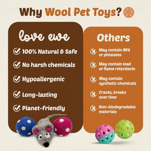 Love Ewe Wool Cat Toys 3 Pack, 5in Mouse w/Bell & 2in Ball - Image 5