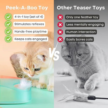 TANU Automatic Interactive Cat Feathers Toys for Indoor Cats,Whack a Mole Electric Feather Moving Smart Toy,Motion Activated USB Rechargeable Cat Teaser
