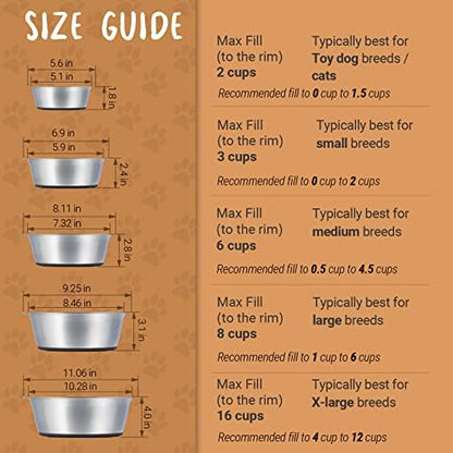 PEGGY11 Deep Stainless Steel Dog Bowls, 8 US Cup Each, 2-Pack - Image 6
