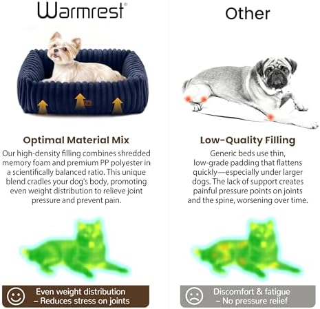 Cute Dog Bed for Small Dogs & Cats,Washable Fluffy Cat Beds for Indoor Cats, Rectangle Orthopedic Memory Foam Puppy Beds with Anti-Slip Bottom, 20 x19 x 7 Inches, Navy - Image 6