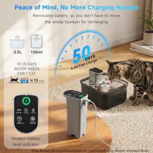 Wireless Cat Water Fountain 118oz/3.5L,Pet Fountain Stainless Steel Tray - Image 5
