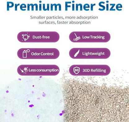 Made4Pets Cat Litter Crystals,Non Clumping Litter 25.8 lbs(6 x 4.3lb Packs) - Image 4