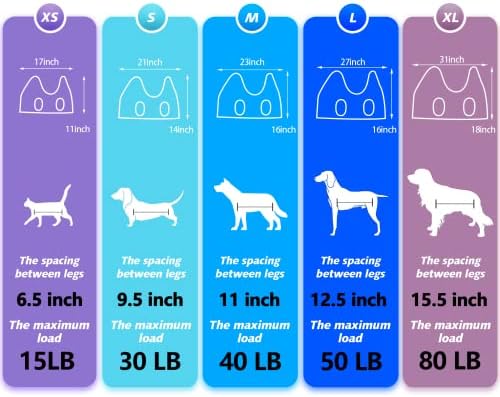 Ateson Pet Grooming Hammock Harness for Cats & Extra-Small Dogs, Size XS - Image 2