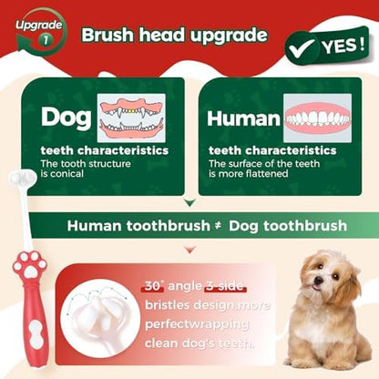2 Pcs 3-Sided Dog Toothbrush for Puppies and Small Dogs - Image 3