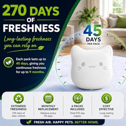 ProGuard® 6PCS Pets Deodorizing Pods for Cumrige Self Cleaning Litter Box, Odor Remover for Fumoi Automatic Cat Litter Box, Camellia Flower Scented, Long-Lasting Fragrance, Keep Home Fresh - Image 7