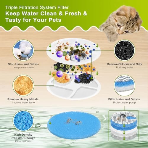 10 Set Cat Water Fountain Filters for 2L/67oz Round Stainless Steel Pet Water Fountain, ZEKIRY Pet Water Fountain Filters, Triple Filtration Replacement Filters(10 Filter, 10 Sponge, 10 8D Sponge) - Image 5