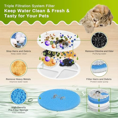 10 Set Cat Water Fountain Filters for 2L/67oz Round Stainless Steel Pet Water Fountain, ZEKIRY Pet Water Fountain Filters, Triple Filtration Replacement Filters(10 Filter, 10 Sponge, 10 8D Sponge) - Image 5