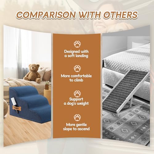 Romrol Dog Stairs Ramp for High Beds Couches, High Density Foam Pet Steps with Durable Non-Slip Waterproof Fabric Cover, Dog Stairs for Small Dogs or Cats or Pets, 3-Step,15 Inch,Dusty Blue - Image 3