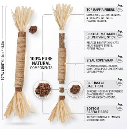 Cat Toys 12PCS Mix Catnip Chew Rope Silvervine Stick for Indoor Cat - Image 4