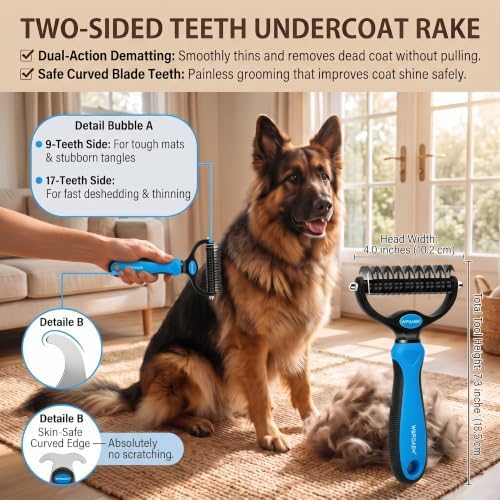 5 PCS Cat & Dog Grooming Kit Brush, Self-Cleaning Slicker Hair Brush, Nail Clipper, Undercoat Rake, Pet Bath Brush with Removable Screen,Pet Comb for Short & Long Haired Dogs Cats,Blue - Image 3