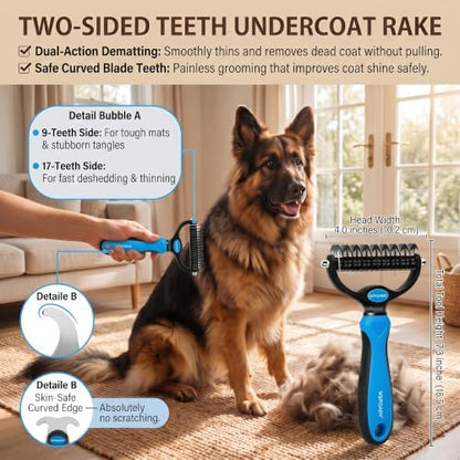 5 PCS Cat & Dog Grooming Kit Brush, Self-Cleaning Slicker Hair Brush, Nail Clipper, Undercoat Rake, Pet Bath Brush with Removable Screen,Pet Comb for Short & Long Haired Dogs Cats,Blue - Image 3