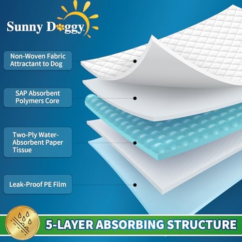 Pee Pads for Dogs Large 30”x 36”, 50 Count Puppy Pads Pet Training Pads Disposable Upgraded Odor Control, Potty Pads Absorbent - Image 2