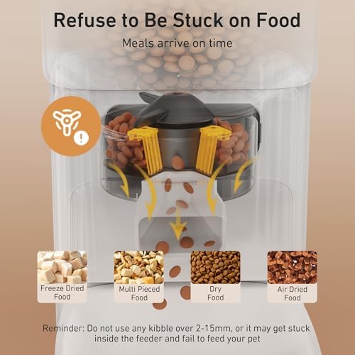 Automatic Cat Feeder - 7L/29 Cups Cat Food Dispenser with Desiccant Bag, 1–6 Meals, Ideal for 2–15mm Dry Food, Auto Pet Feeder with Dual Power Supply, Automatic Dog Feeder for Small Medium Breed - Image 4