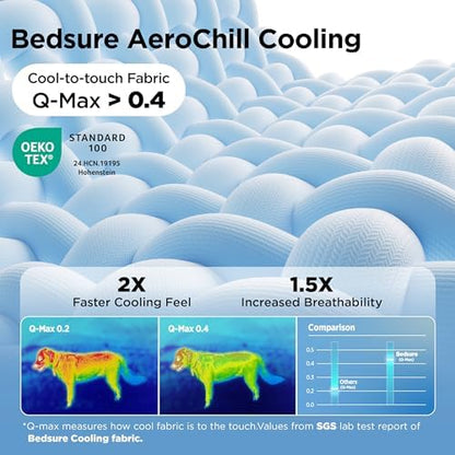 Bedsure Breathable Lightweight Cooling Blanket for Large Dogs,Q-MAX>0.4,XL - Image 2