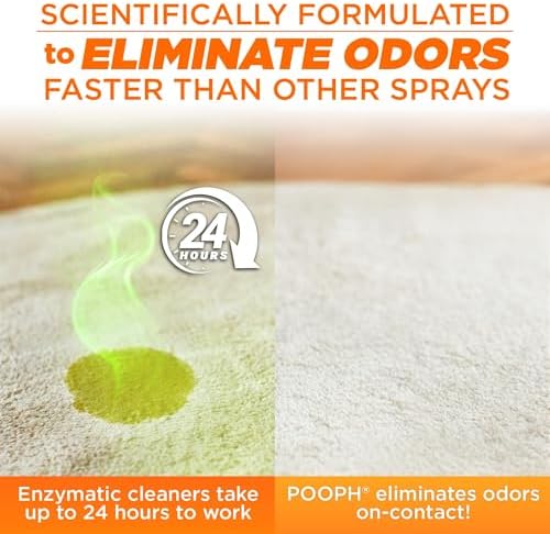 POOPH Kitty Odor Eliminator Spray for Cats, 16 fl oz - Image 3