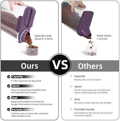 LEAWALK 5-7Lbs Airtight Pet Storage Container, Upgraded Large Nozzle With Handle Design For Cat Dog Bird Food and for Small Animal Kibble, Oatmeal, Rice, Flour, Brown Sugart-Deep Purple - Image 4