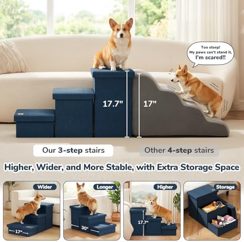 3-Step Wide Dog Stairs with Hidden Storage 18" H, Non-Slip Dog Steps for High Bed Couch Window Car, Jiont-Friendly Pet Stairs Ramp for Small/Medium/Large Old Dogs Cats Up to 220lbs, Navy - Image 3
