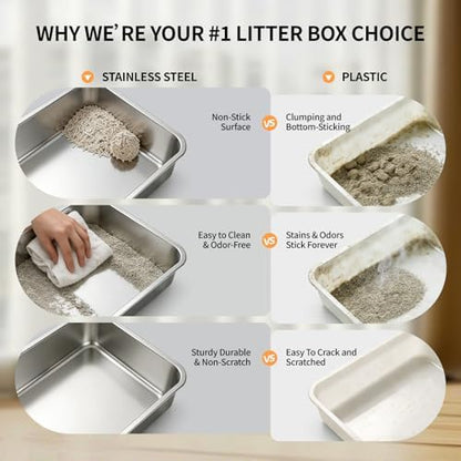 Stainless Steel Cat Litter Box with Lid, Extra Large Enclosed Metal Litter - Image 4