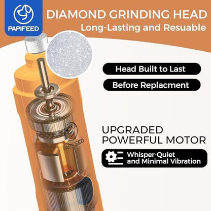 PAPIFFEED Dog Nail Clippers & Grinder with Manual Nail Clipper – Quiet 3-Speed Electric Dog Nail Trimmers with Dual LED, Rechargeable Pet Nail File for Dogs & Cats (Orange) - Image 5