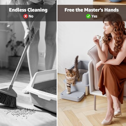 Litter Box Step, Litter Box Ramp/Catcher with Filter Function,Anti-Tracking - Image 3