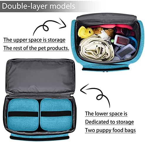 BAGLHER Pet Travel Bag, Double-Layer Pet Supplies Backpack (for All Pet Travel Supplies), Pet Travel Backpack with 2 Silicone Collapsible Bowls and 2 Food Baskets Sky Blue - Image 6