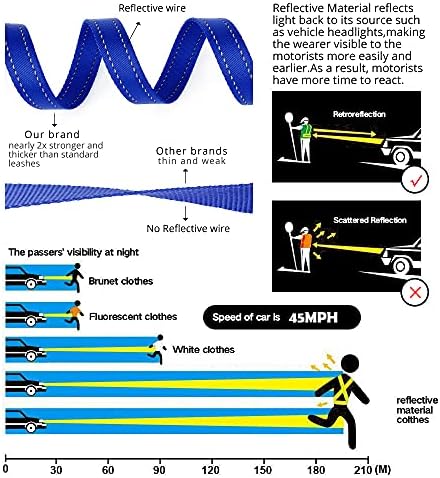 Plutus Pet Double Handle Dog Leash, 4 FT Long, for Medium Large Dogs - Image 5