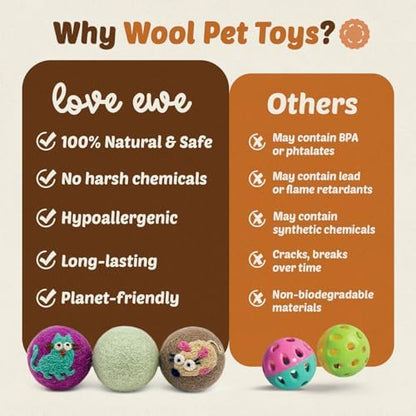 Love Ewe Wool Cat Toys Ball 3 Pack, 2-inch Cat and Mouse - Image 5