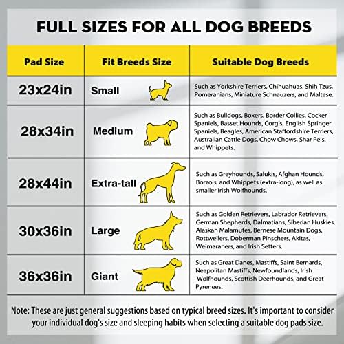 CROCI Charcoal Pee Pads for Dogs Odor Control Leak Proof XXL 28x44in 25Ct - Image 6